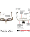 Fabspeed Motorsport Fabspeed Porsche 718 Boxster/Cayman Maxflo Cat-Back Exhaust System 2017