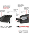 Fabspeed Motorsport Fabspeed Porsche 986 Boxster Competition Air Intake System 1997-2004