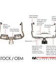 Fabspeed Motorsport Porsche 718 Valvetronic Exhaust System
