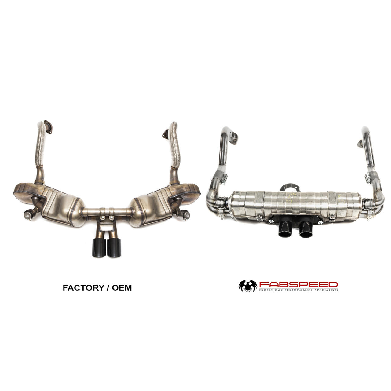 Fabspeed Motorsport Fabspeed Porsche 981 Cayman GT4 / Spyder Valvetronic GT3 Muffler Conversion Kit