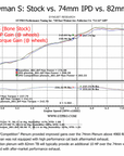 987.1 Cayman (2.7/3.4L) IPD "Competition" Plenum