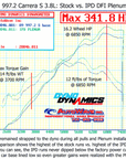 997.2 DFI Carrera S 3.8L IPD Plenum
