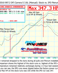 997.2 DFI Carrera S 3.8L IPD Plenum