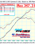 997.2 DFI Carrera S 3.8L IPD Plenum