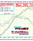 997.2 DFI Carrera S 3.8L IPD Plenum