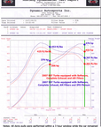 997.1 Turbo IPD Intake Plenum 74mm