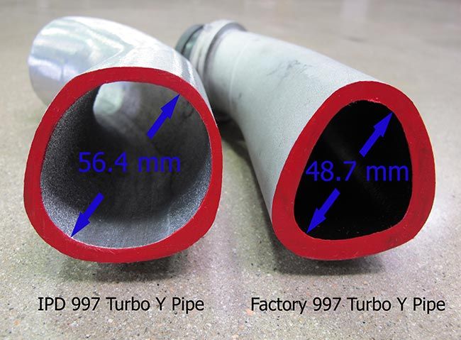 997.2 Turbo/S IPD High Flow Y Pipe